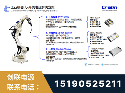 天水-工业机器人-开关电源解决方案